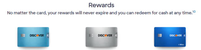 Discover Card Rewards